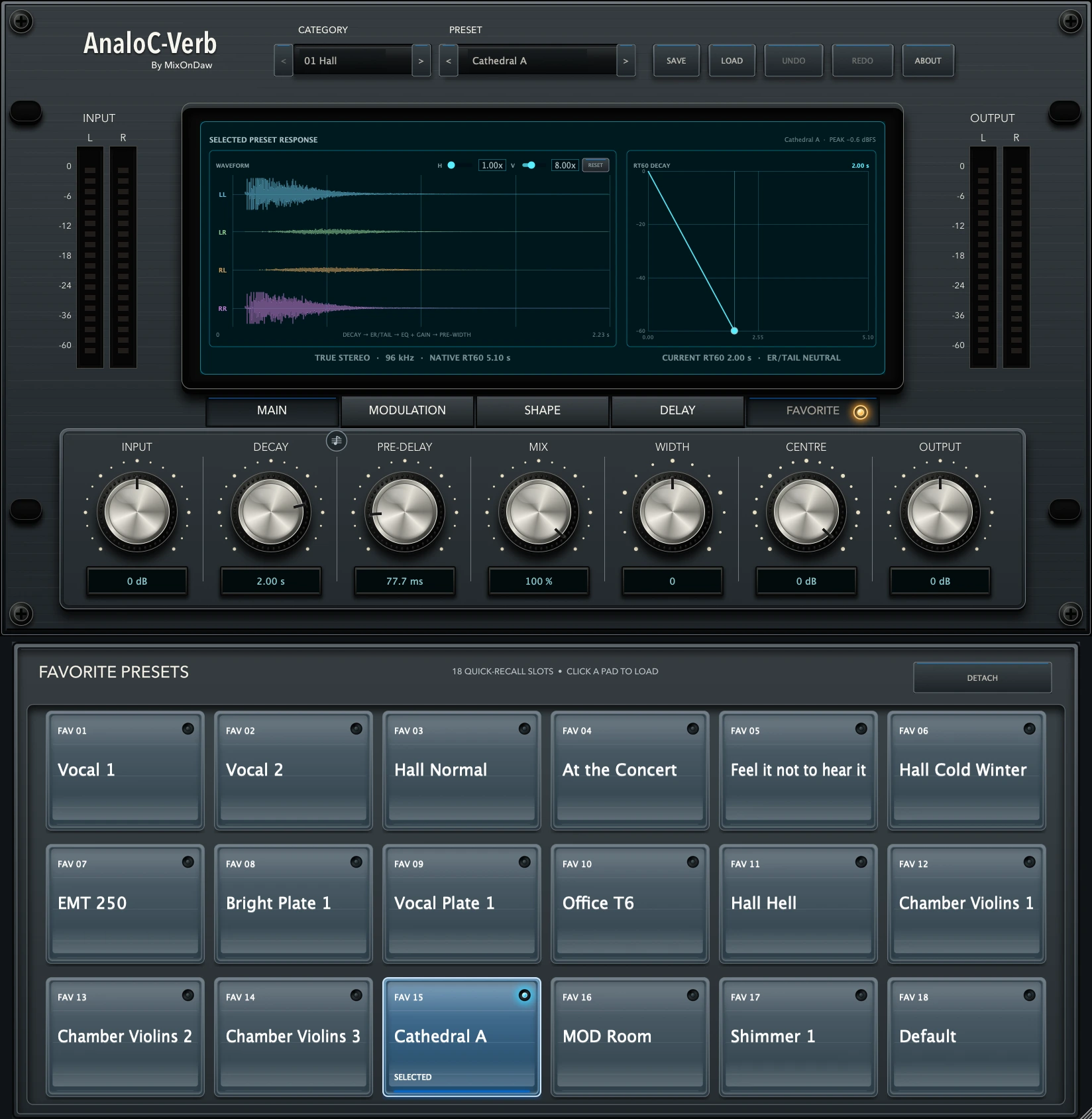 AnaloC-Verb Favorites drawer attached below the plugin interface