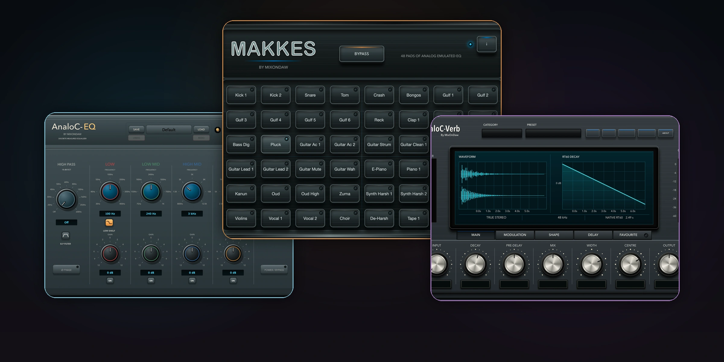 MixOnDaw Complete Bundle with AnaloC-CV, AnaloC-Makkes and AnaloC-EQ